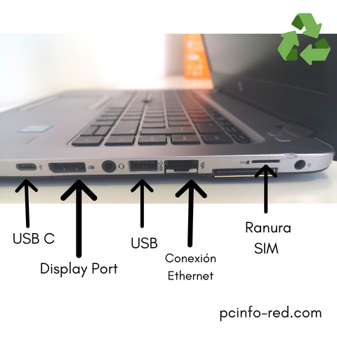 Puertos de conexión de portátil Hp